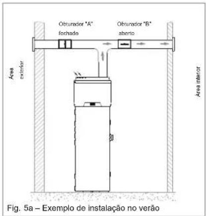 DAIKIN EKHH2E260PAAV3 - Condições de instalação específicas - 1