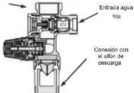 DAIKIN EKHH2E260PAAV3 - Conexiones hidráulicas - 3