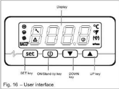 DAIKIN EKHH2E260PAAV3 - The User Interface - 1