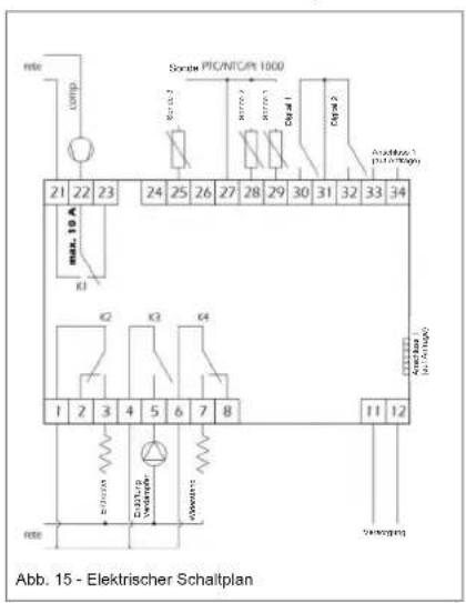 DAIKIN EKHH2E260PAAV3 - Fernbedienungsmodus - 4
