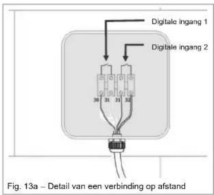 DAIKIN EKHH2E260PAAV3 - Werking verbinding met systemen op afstand - 3