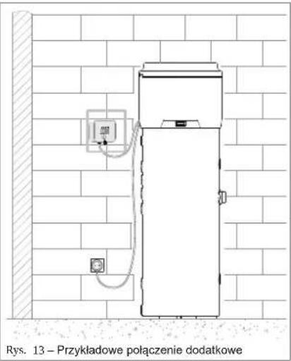 DAIKIN EKHH2E260PAAV3 - Tryb połączenia dodatkowego - 1