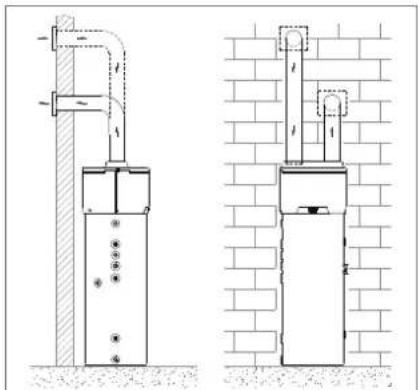 DAIKIN EKHH2E260PAAV3 - Ventilation connection - 3