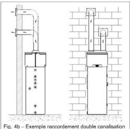 DAIKIN EKHH2E260PAAV3 - Raccordement ventilation air - 3