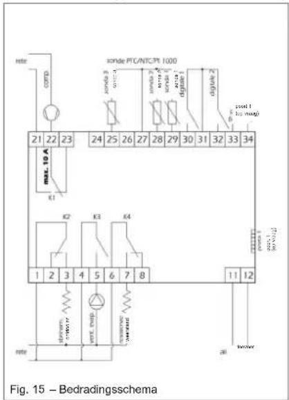DAIKIN EKHH2E260PAAV3 - Werking verbinding met systemen op afstand - 4