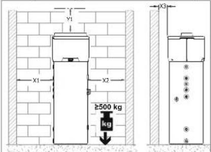 DAIKIN EKHH2E260PAAV3 - Förberedelse av installationsplatsen - 1