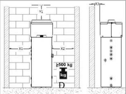 DAIKIN EKHH2E260PAAV3 - Preparation of the installation site - 1