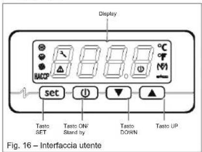 DAIKIN EKHH2E260PAAV3 - Interfaccia utente - 1