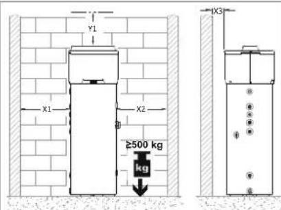 DAIKIN EKHH2E260PAAV3 - Voorbereiding van de installatielocatie - 1