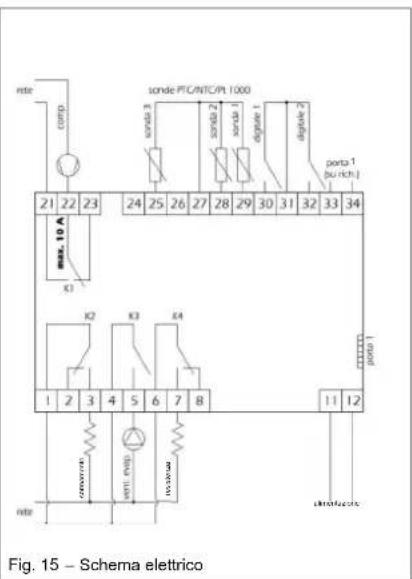 DAIKIN EKHH2E260PAAV3 - Schema elettrico - 1