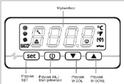 DAIKIN EKHH2E260PAAV3 - Interfejs użytkownika - 1