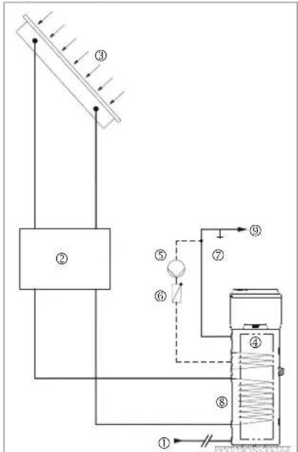 DAIKIN EKHH2E200BAV33 - Integrazione con impianto solare - 1