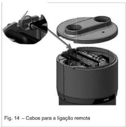DAIKIN EKHH2E200BAV33 - Modo de ligação remota - 2