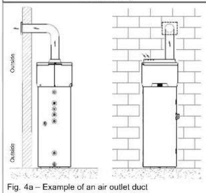 DAIKIN EKHH2E200BAV33 - Ventilation connection - 2