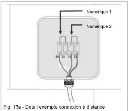 DAIKIN EKHH2E200BAV33 - Modalite de connexion à distance - 2