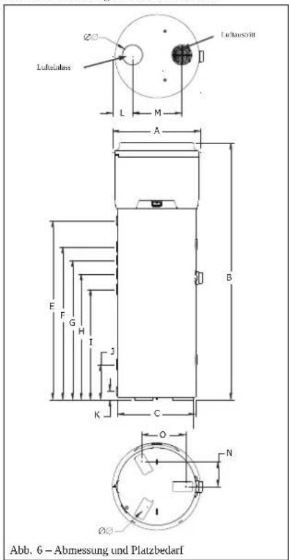 DAIKIN EKHH2E200BAV33 - Befestigung und Anschluss des Produkts - 1