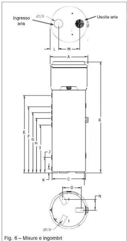 DAIKIN EKHH2E200BAV33 - Fissaggio e collegamenti - 1