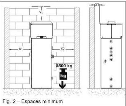 DAIKIN EKHH2E200BAV33 - Préparation du lieu d'installation - 1