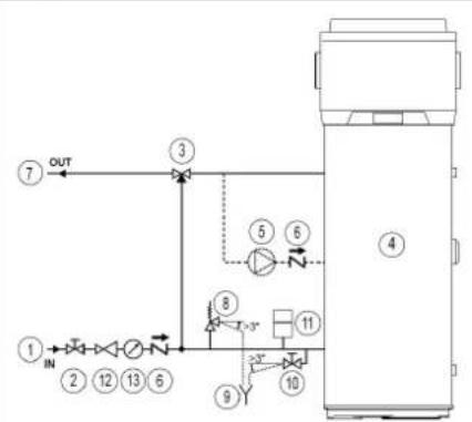DAIKIN EKHH2E200BAV33 - Befestigung und Anschluss des Produkts - 3
