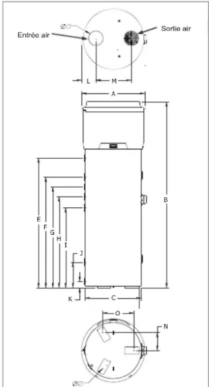 DAIKIN EKHH2E200BAV33 - Fixation et raccordements - 1