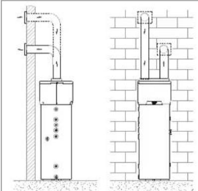 DAIKIN EKHH2E200BAV33 - Aansluiting ventilatie - 3