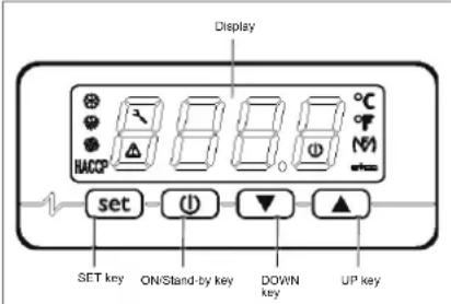 DAIKIN EKHH2E200BAV33 - The User Interface - 1