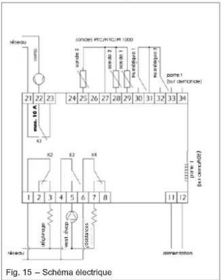 DAIKIN EKHH2E200BAV33 - Modalite de connexion à distance - 4