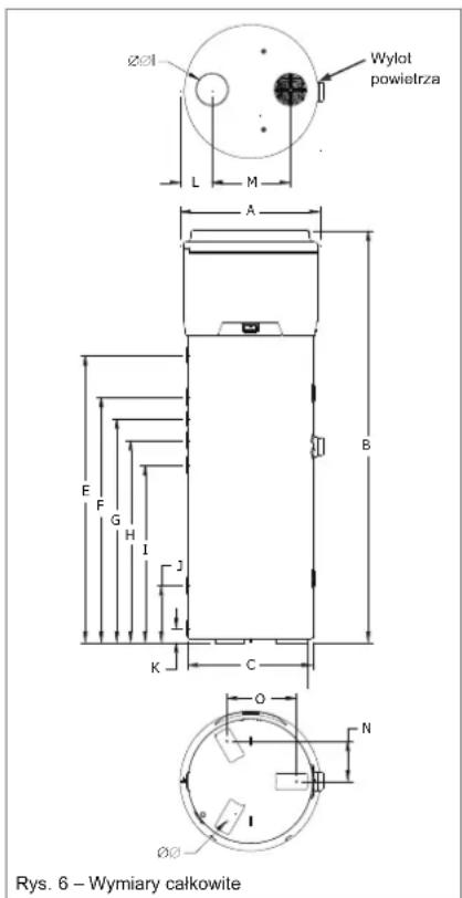 DAIKIN EKHH2E200BAV33 - Montaż i podłączenie urządzenia - 1