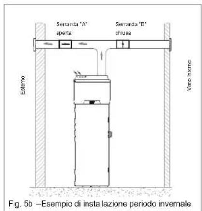DAIKIN EKHH2E200BAV33 - Installazione particolare - 2
