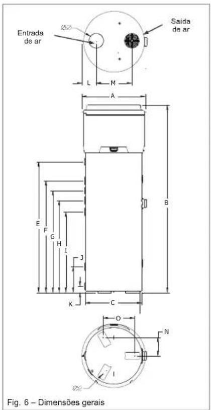 DAIKIN EKHH2E200BAV33 - Montagem e ligação do dispositivo - 1