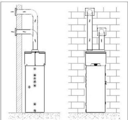 DAIKIN EKHH2E200BAV33 - Ventilationsanslutning - 3