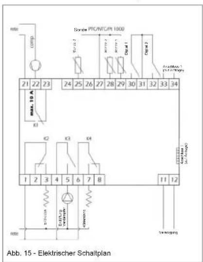 DAIKIN EKHH2E200BAV33 - Fernbedienungsmodus - 4
