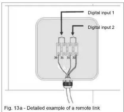 DAIKIN EKHH2E200BAV33 - Remote link mode - 2
