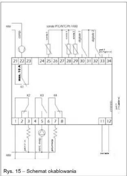DAIKIN EKHH2E200BAV33 - Schemat okablowania - 1