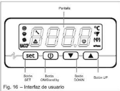 DAIKIN EKHH2E200BAV33 - Interfaz de usuario - 1