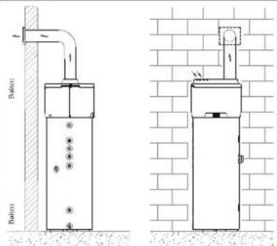 DAIKIN EKHH2E200AAV3 - Aansluiting ventilatie - 2