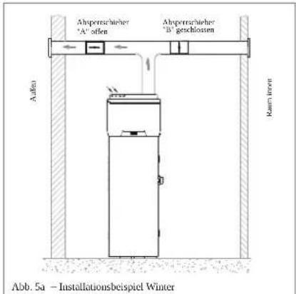 DAIKIN EKHH2E200AAV3 - Installation für Kühlbetrieb - 1