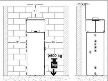 DAIKIN EKHH2E200AAV3 - Voorbereiding van de installatielocatie - 1