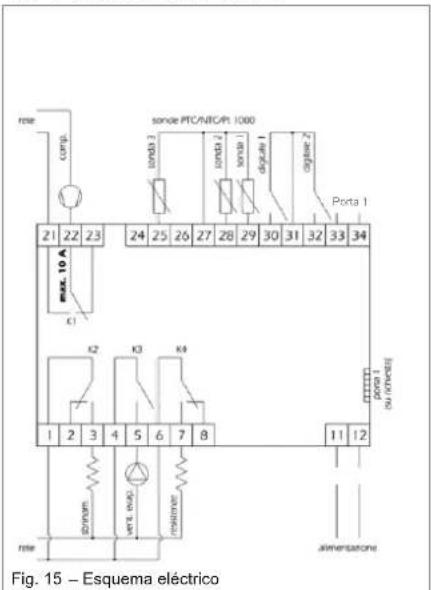 DAIKIN EKHH2E200AAV3 - Esquema eléctrico - 1