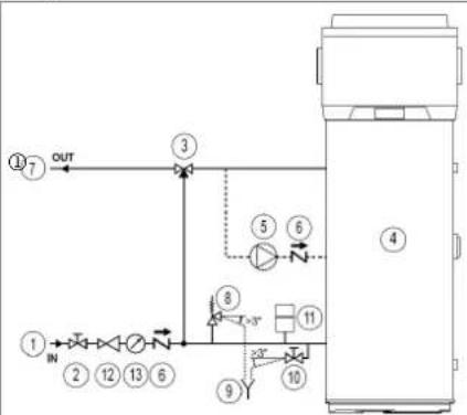 DAIKIN EKHH2E200AAV3 - Collegamenti idraulici - 2