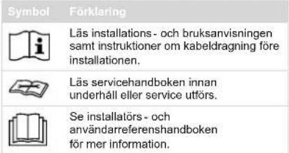 DAIKIN EKHH2E200AAV3 - INFORMATION - 1