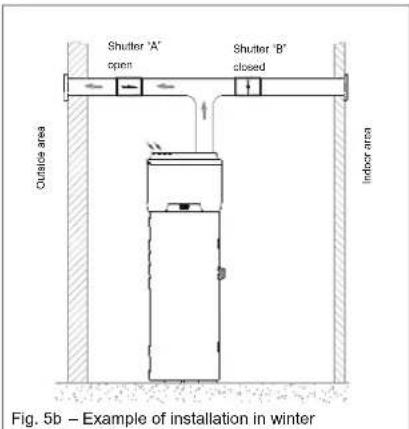 DAIKIN EKHH2E200AAV3 - Particular installation conditions - 2
