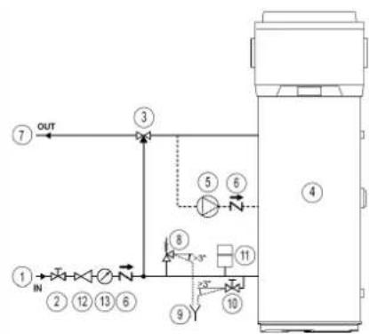DAIKIN EKHH2E200AAV3 - Conexiones hidráulicas - 2
