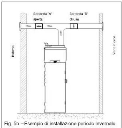 DAIKIN EKHH2E200AAV3 - Installazione particolare - 2