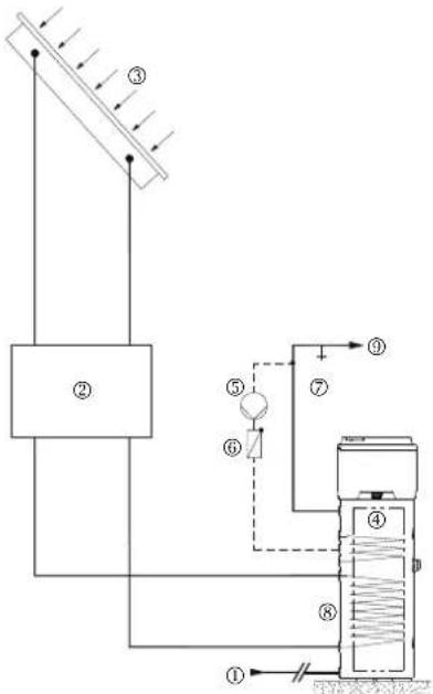 DAIKIN EKHH2E200AAV3 - Ergänzung mit Solaranlage - 1