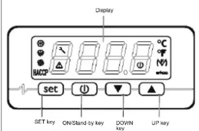 DAIKIN EKHH2E200AAV3 - The User Interface - 1