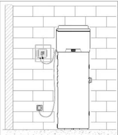 DAIKIN EKHH2E200AAV3 - Tryb połączenia dodatkowego - 1