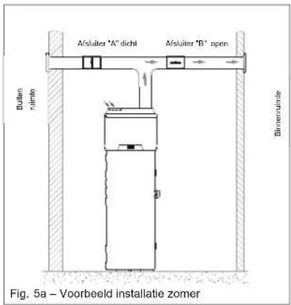 DAIKIN EKHH2E200AAV3 - Bijzondere installatieomstandigheden - 1