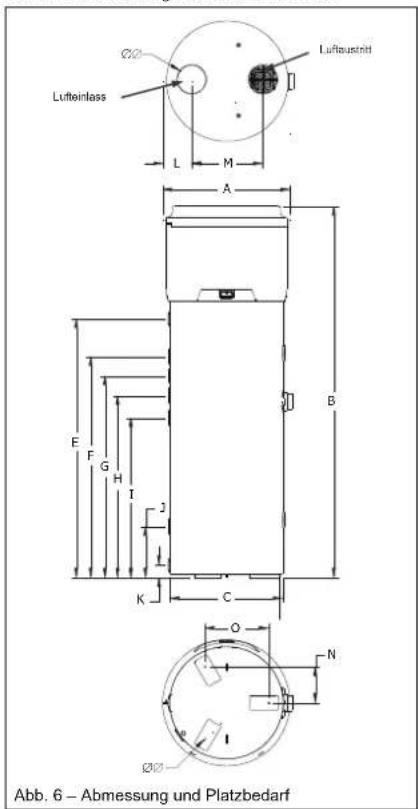 DAIKIN EKHH2E200AAV3 - Befestigung und Anschluss des Produkts - 1