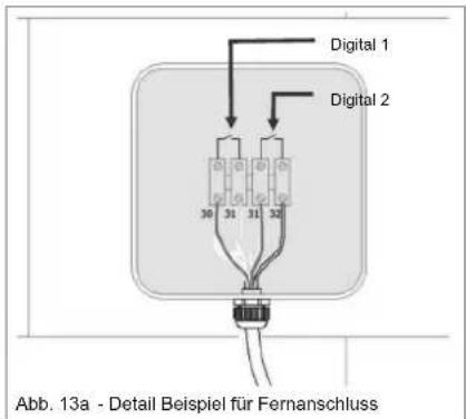 DAIKIN EKHH2E200AAV3 - Fernbedienungsmodus - 2